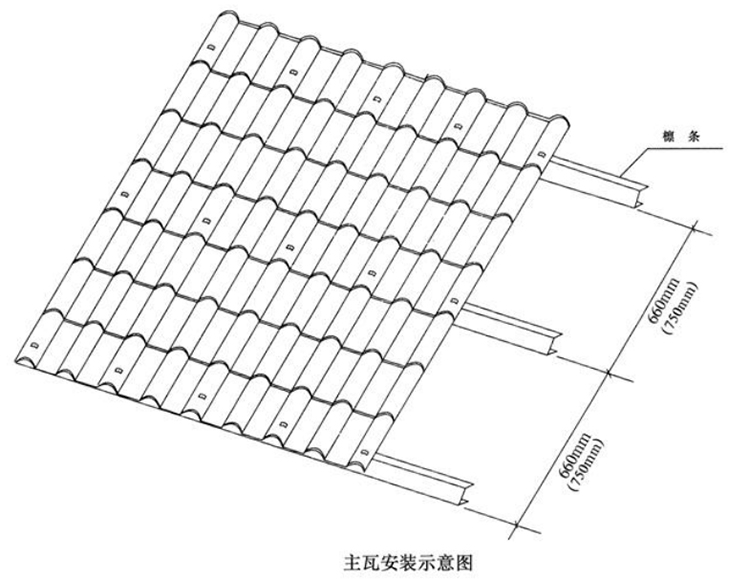 樹脂瓦主瓦安裝示意圖