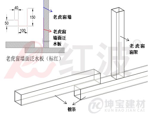 frp防腐水槽供應(yīng)商